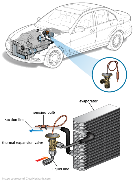 See U0044 repair manual